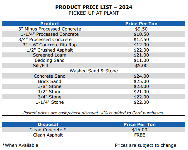 A price list for concrete products.